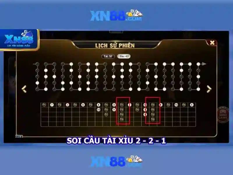 Giới thiệu về xn88