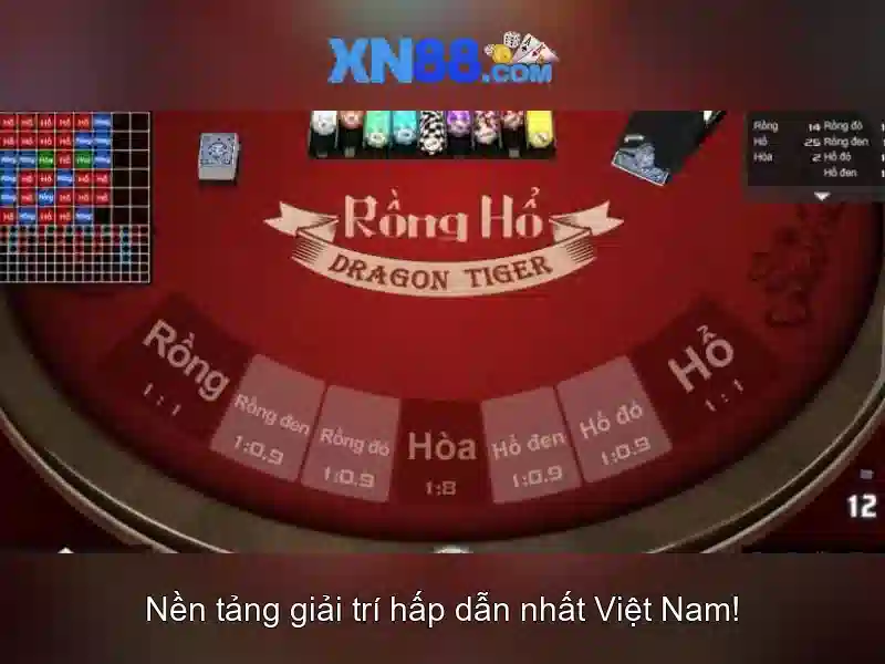 Danh sách trò chơi và ưu điểm
